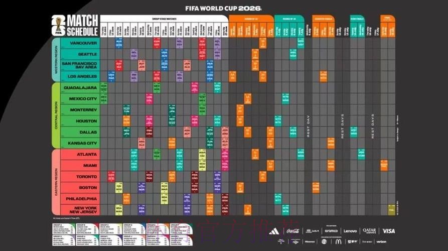 2026世界杯完整赛程完整版完整安排怎么看 2026世界杯完整赛程完整版完整安排怎么看