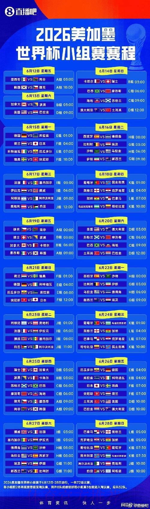 2026世界杯小组赛赛程详细安排比赛时间表官网入口