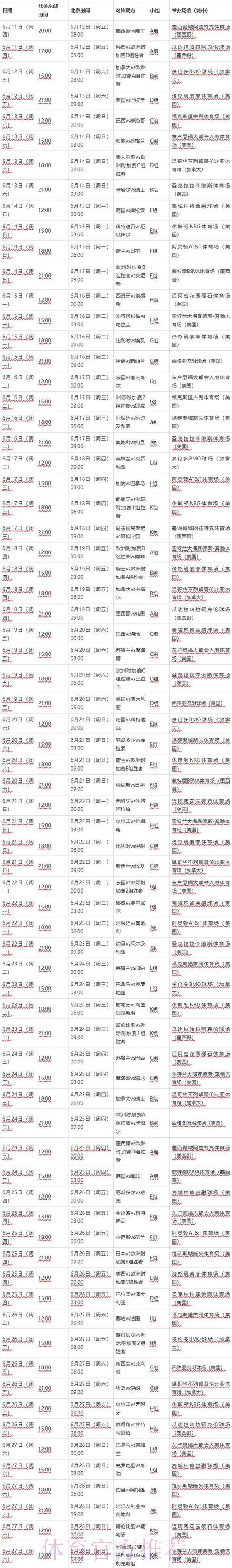 2026世界杯每日赛程中国时间完整安排直播平台 2026世界杯每日赛程中国时间完整安排直播平台
