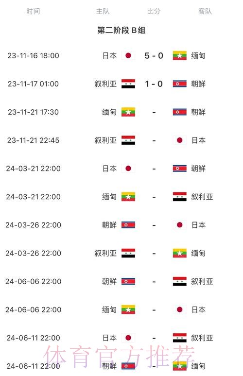 2026世界杯比赛时间官方发布比赛时间表直播平台