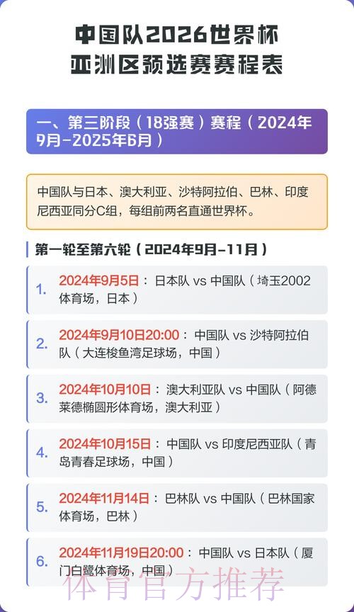 2026世界杯完整赛程中国时间赛事详情怎么看