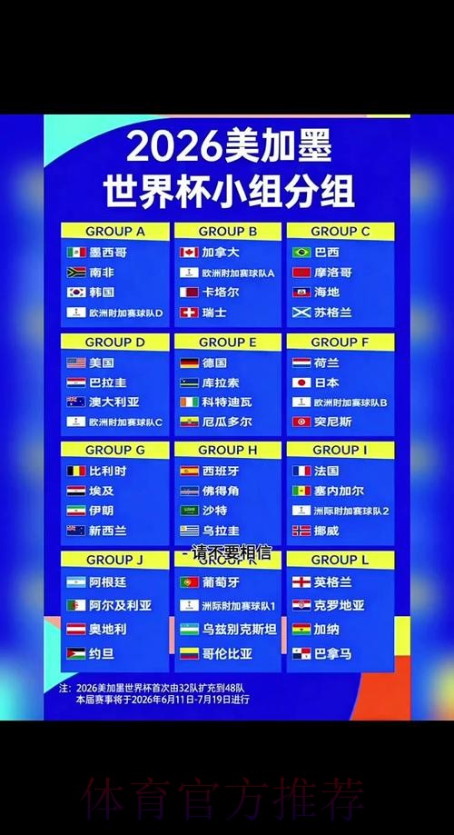 2026世界杯完整赛程最新最新时间表免费观看 2026世界杯完整赛程最新最新时间表免费观看